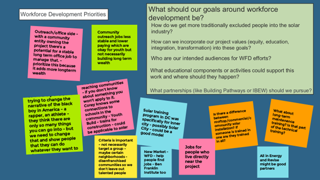 Chart of Workforce Development team priorities 